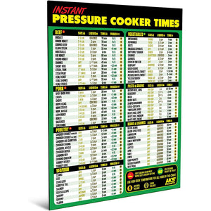 Your Ultimate Guide for Cooking Measurements and Baking