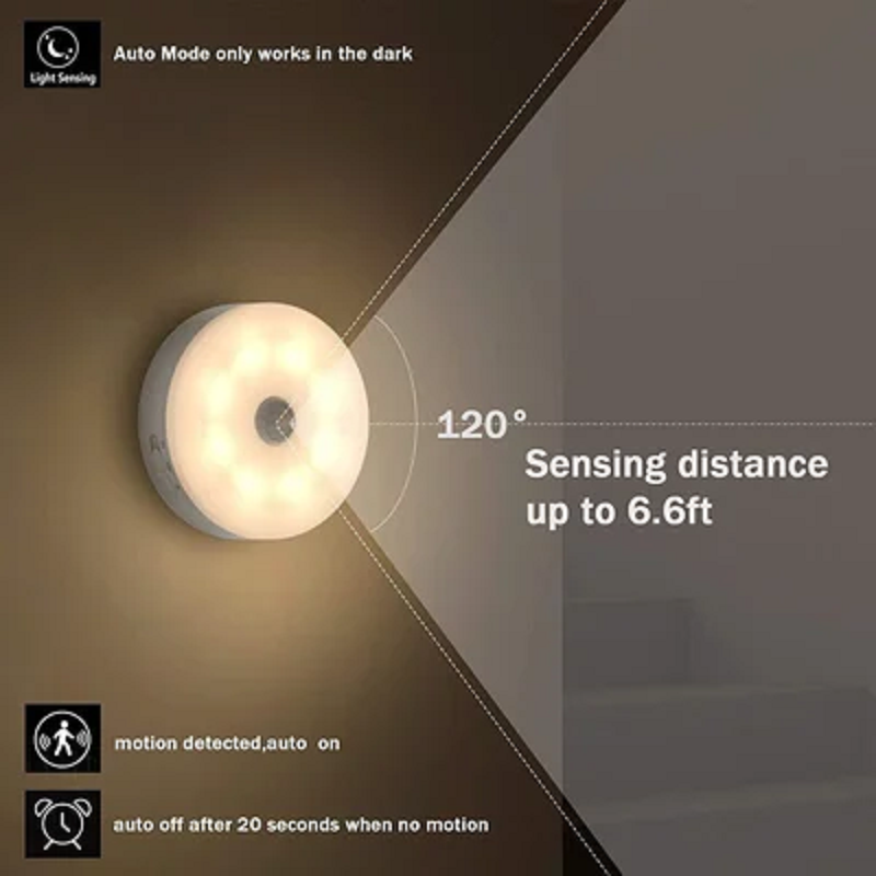 LED Smart Sensor Light