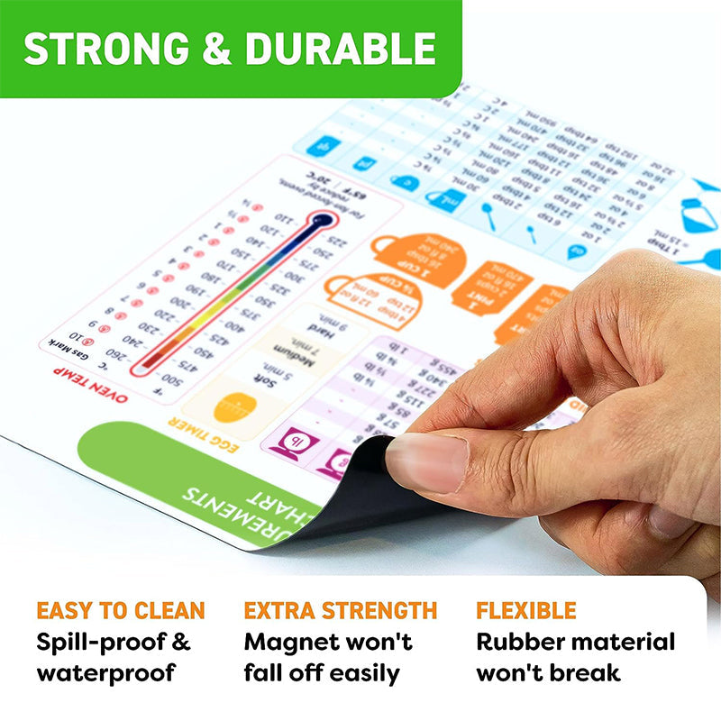Your Ultimate Guide for Cooking Measurements and Baking
