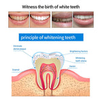 Teeth Whitening Pens